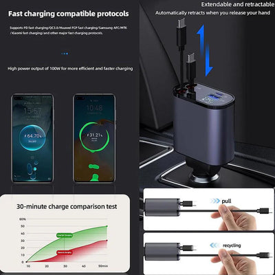 4-in-1 Retractable Fast Charger